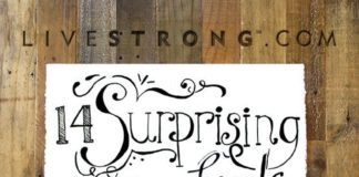 Food infographic – 13 Infographics To Help You Eat Healthier