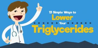 Food infographic – 13 Simple Ways to Lower Your Triglycerides – Positive Health Wellness Infograp…