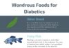 Food infographic – 15 Amazingly Effective Foods for Diabetics – Howtocure.com