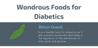 Food infographic – 15 Amazingly Effective Foods for Diabetics – Howtocure.com