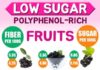 Food infographic – 15 Low-Sugar Fruits Rich in Polyphenols