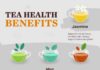 Food infographic – 15 Teas You Should Drink Every Day!