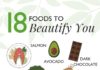 Food infographic – 18 Foods to Beautify You: Skincare Nutrition Tips