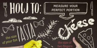 Food infographic – 21 Charts That’ll Help You Get In Shape When You’re Lazy AF