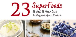 Food infographic – 23 Superfoods for a healthy life – CookingDetective.com
