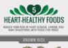 Food infographic – 25 Food & Cooking Infographics That’ll Make Your Life Easier – Page 6 of 6
