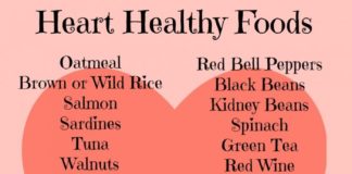 Food infographic – 26 Heart Healthy Foods List #Infographics