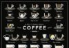 Food infographic – 38 façons de faire un café parfait-3ème édition-maison impression, cadeau café, affiche café, cuisine impression