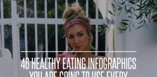 Food infographic – 46 Healthy #Eating Infographics You Are #Going to Use Every #Single Day… #Heal…