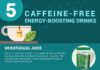 Food infographic – 5 Caffeine-Free Energy-Boosting Drinks – Positive Health Wellness Infographic
