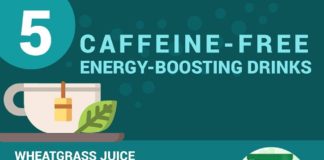 Food infographic – 5 Caffeine-Free Energy-Boosting Drinks – Positive Health Wellness Infographic