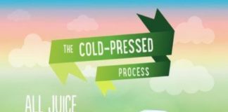 Food infographic – 53+ ideas fruit juice cafe ideas