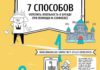 Food infographic – 7 способов укрепить лояльность к бренду при помощи m-commerce. Инфографика
