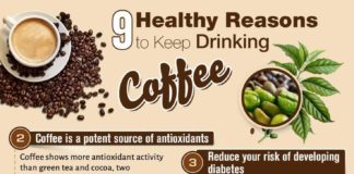 Food infographic – 9 Healthy Reasons To Keep Drinking Coffee