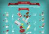 Food infographic – A visual recipe infographic showing how you can prepare a Hungarian favorite.