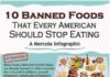 Food infographic – Banned Foods Americans Should Stop Eating food truth interesting healthy eating …