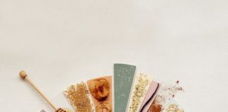 Food infographic – Best of Breakfast: Honey Blueberry Granola