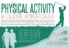 Food infographic – Better Stay Active if You Are Over 60!!! living a healthy lifestyle pays off! [I…