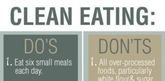 Food infographic – Clean Eating: Do’s & Don’ts for Getting Started