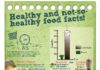 Food infographic – Create a BBB based on this information to encourage your residents to eat health…