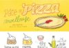 Food infographic – Découvrez une pâte à pizza extra-moelleuse avec cette recette sans gluten. Ga…