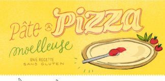 Food infographic – Découvrez une pâte à pizza extra-moelleuse avec cette recette sans gluten. Ga…