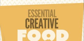 Food infographic – Essential Creative Food Hacks [Infographic
