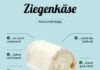 Food infographic – FITNESS & THAIBO – BUNTES – ESSEN & TRINKEN – Die Welt ist bunt. Kommen Sie!…