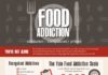 Food infographic – Food Addiction Infographic & Food Addiction Quiz