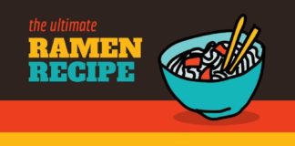 Food infographic – Food infographic – Food Recipe Infographic Template – Design this tasty Food Recipe Infographic Te