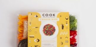 Food infographic – Food infographic – Food infographic Cook on Packaging of the World Creative Pack
