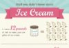 Food infographic – Food infographic – Food infographic Did you know July is National Ice Cream Month? (Neither did we