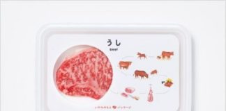 Food infographic – Food infographic – Food infographic Look at the details on this #packaging its fabulous curated by