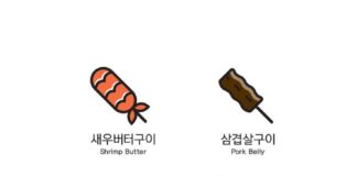 Food infographic – Food infographic – JAPAN SKEWERED FOOD 2017 on Behance