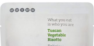 Food infographic – Food infographic – Minimalist Japanese Branding : Japanese Branding