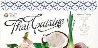 Food infographic – Food infographic – Thai ingredients water colour