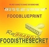 Food infographic – Food infographic – We have good news for you guys. We are now planning to Change our brand name “Fo…