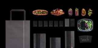 Food infographic – Food infographic – ‘Wich Branding