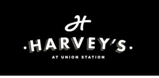 Food infographic – Harvey's House Diner