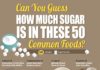 Food infographic – How Much Sugar Is Actually In Your Food, From Pasta Sauce To Salad Dressing — HuffPost