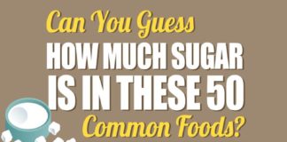 Food infographic – How Much Sugar Is Actually In Your Food, From Pasta Sauce To Salad Dressing — HuffPost