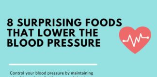 Food infographic – How to Lower Blood Pressure