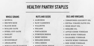 Food infographic – How to Stock a Healthy Pantry