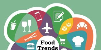 Food infographic – Infographic – Food Trends in 2015