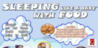 Food infographic – Infographic: Foods That Will Help You Sleep Like a Baby