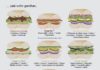 Food infographic – Le bouquin de cuisine change de recette – Tribune de Genève – l'actualité …
