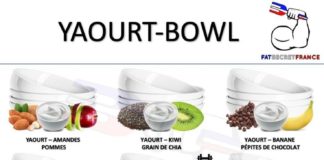 Health infographic : ? Merci de visiter, vous abonner et partager notre page @fatsecretfrance ➖➖…