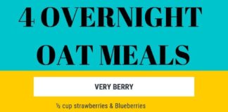 Food infographic – Overnight oats recipe, breakfast recipes, healthy oats recipes for weight loss i…