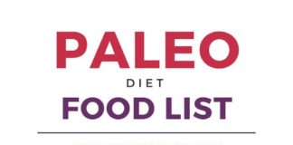 Food infographic – Paleo Diet Food List diet health healthy eating infographic health tips…