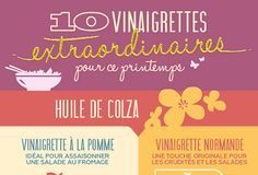 Food infographic – Plus de découvertes sur Le Blog des Tendances.fr #tendance #food #blogueur